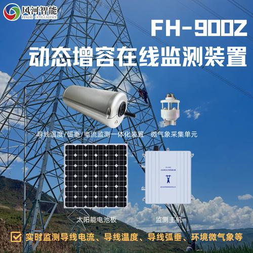 输电线路动态增容在线监测装置 技术原理与应用价值解析